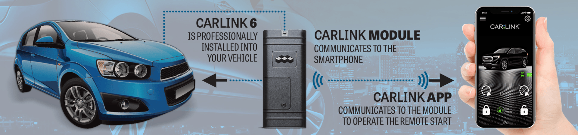 carlink-6-remote-starter